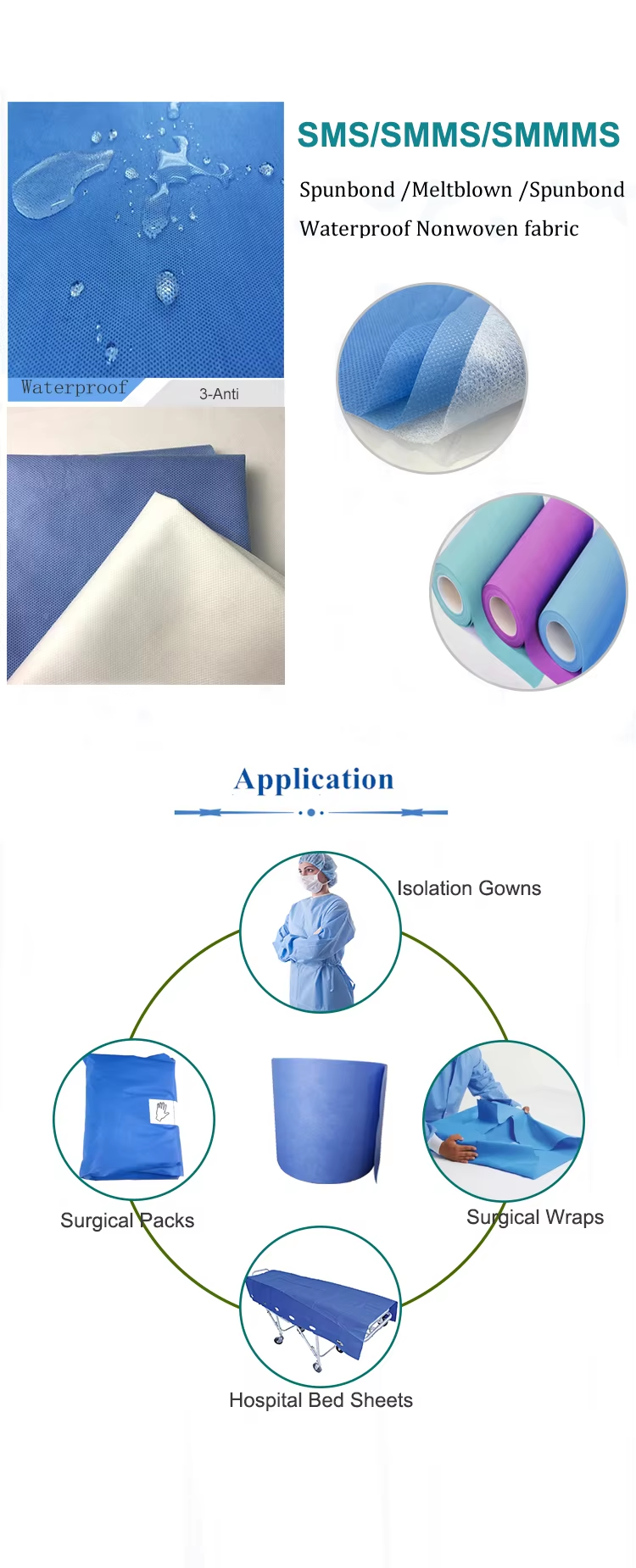 SMS Nonwoven Fabric For Disposable Drape Sheet