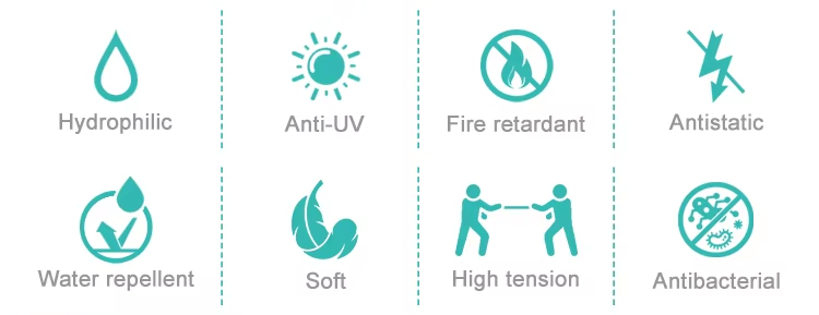 Hydrophobic SMMS Spunbond Nonwoven Fabric Of Baby Diaper