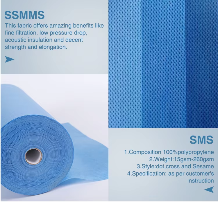 SSMMS Nonwoven Fabric Roll for Surgical Drape in Hospital