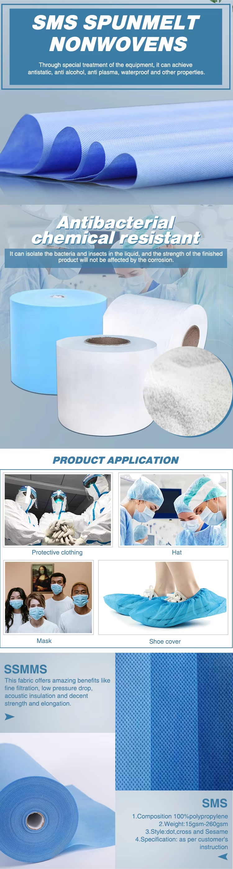 SSMMS Nonwoven Fabric Roll for Surgical Drape in Hospital