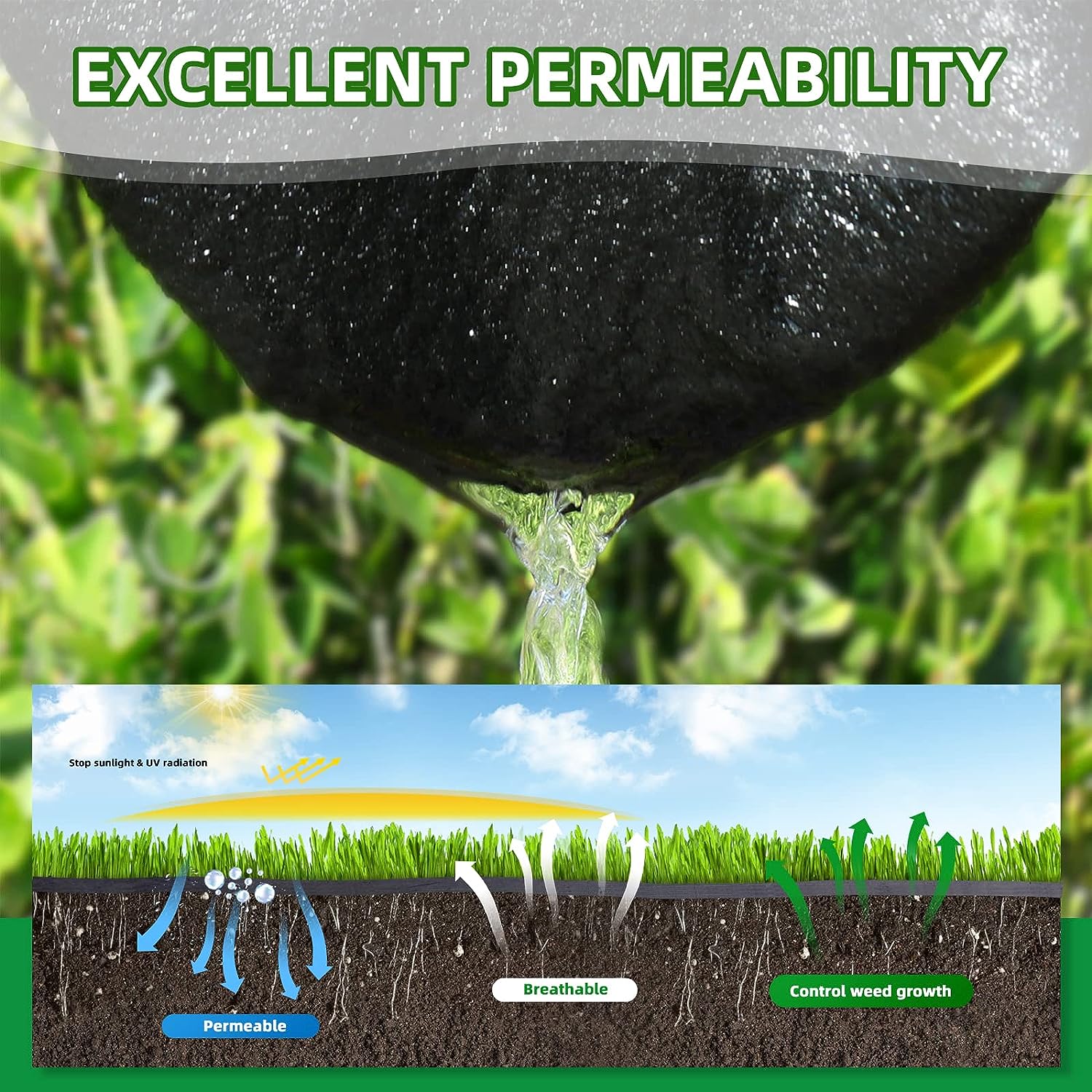 Hot Sale Eco-friendly PLA Weedmat Spunbond Weed Barrier Weed Control Ground Cover Fabric