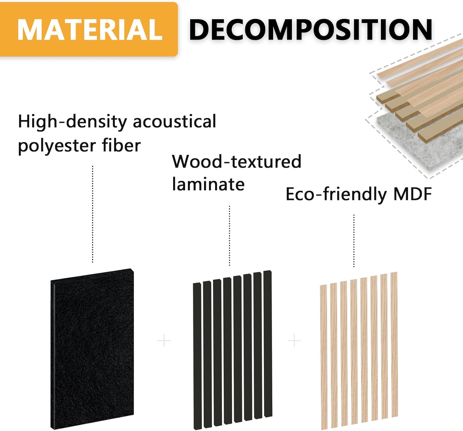 Wholesale Slatted Wood Panel Acoustic Akupanel Wood Slat Acoustic Panels for Living Room