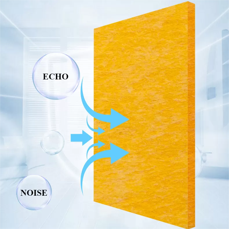 Flame-retardant 1220mm*2440mm Acoustic Panel